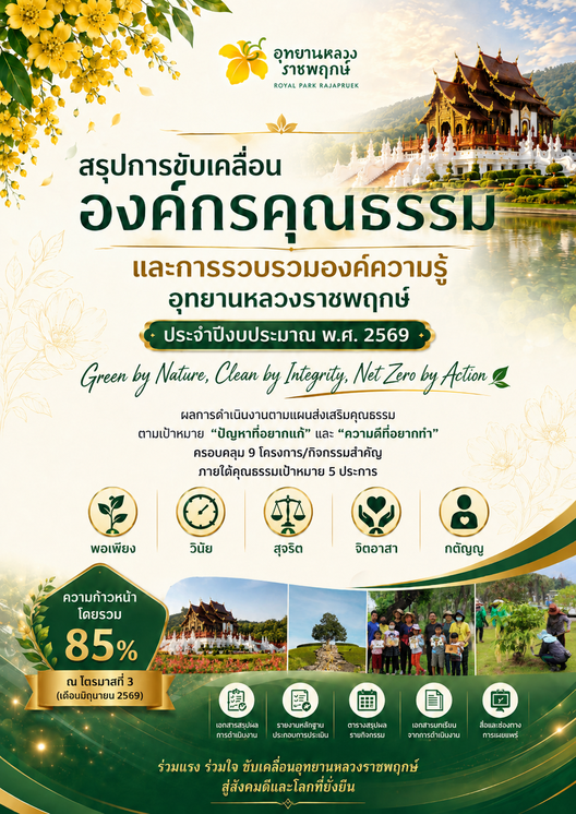 ..องค์กรคุณธรรมของอุทยานหลวงราชพฤกษ์ ไม่ใช่เพียงกิจกรรม แต่คือวิธีคิด วิธีทำงาน และวิธีร่วมกันสร้างคุณค่าของคนทั้งองค์กร..